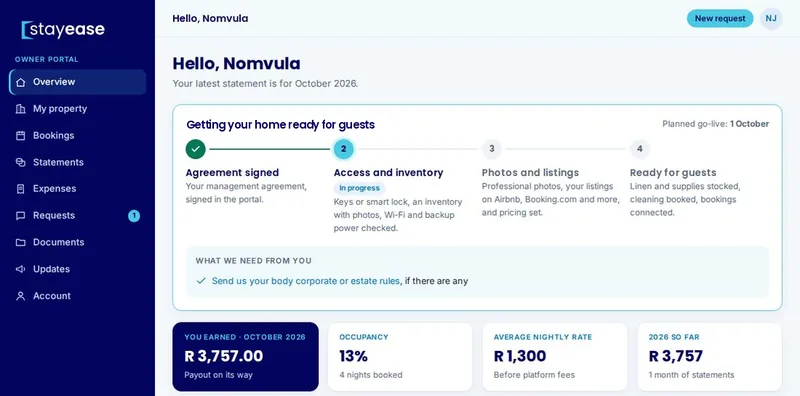 The owner portal: “Getting your home ready for guests” with four milestones, then this month’s earnings, occupancy and nightly rate.