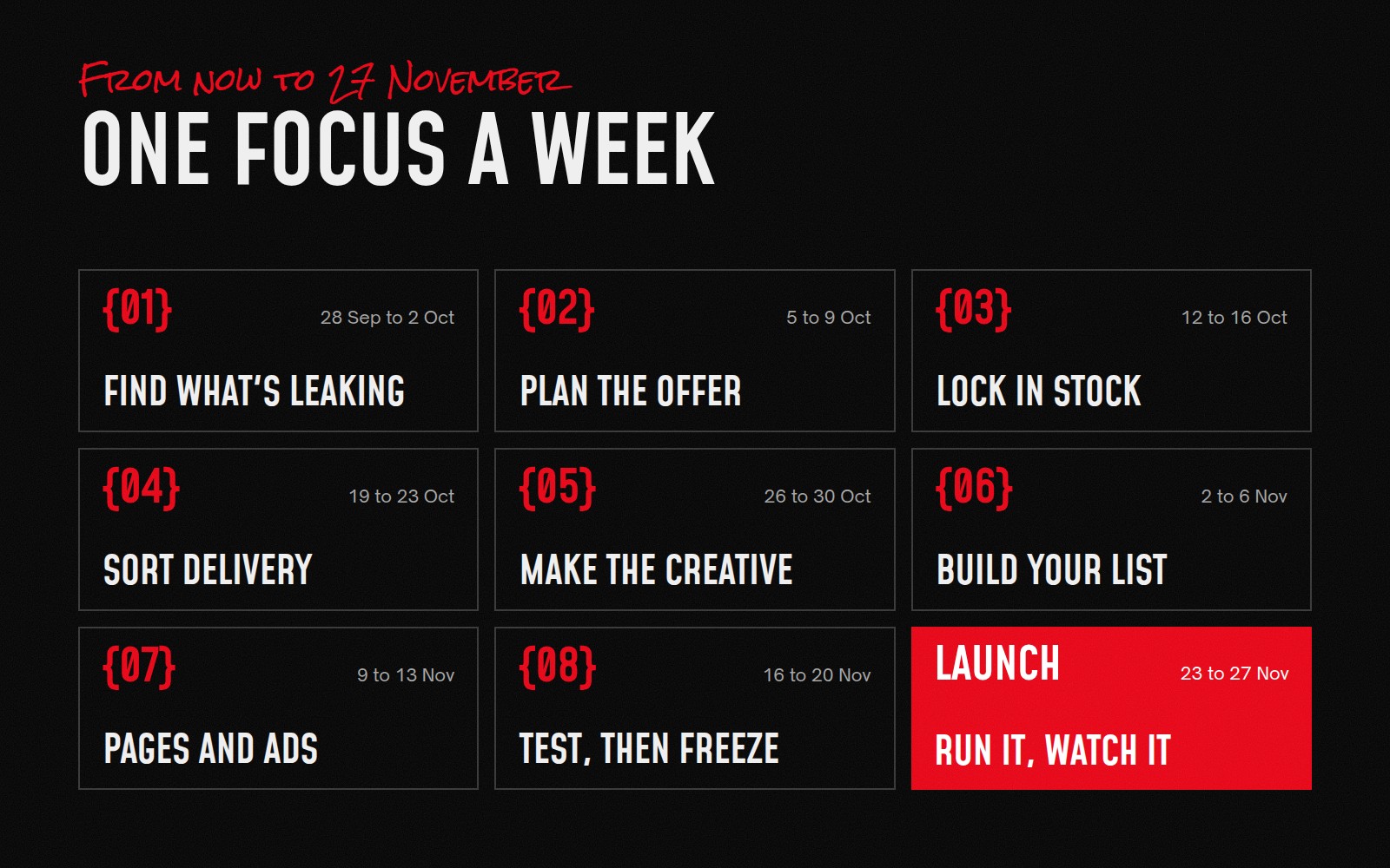 The eight-week Black Friday countdown, one focus a week, ending with launch week