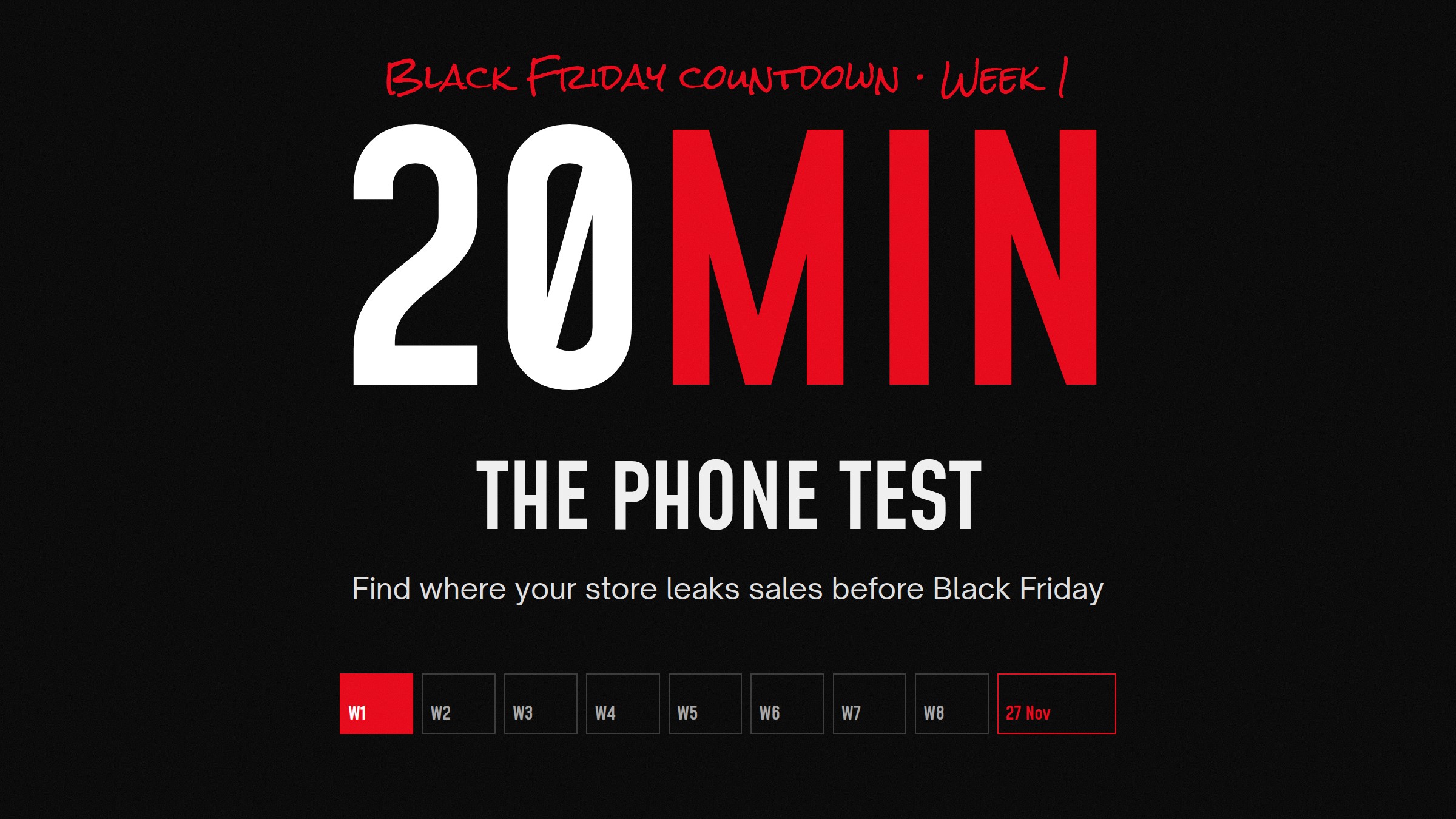 20 min, the phone test: find where your store leaks sales before Black Friday, week 1 of 8