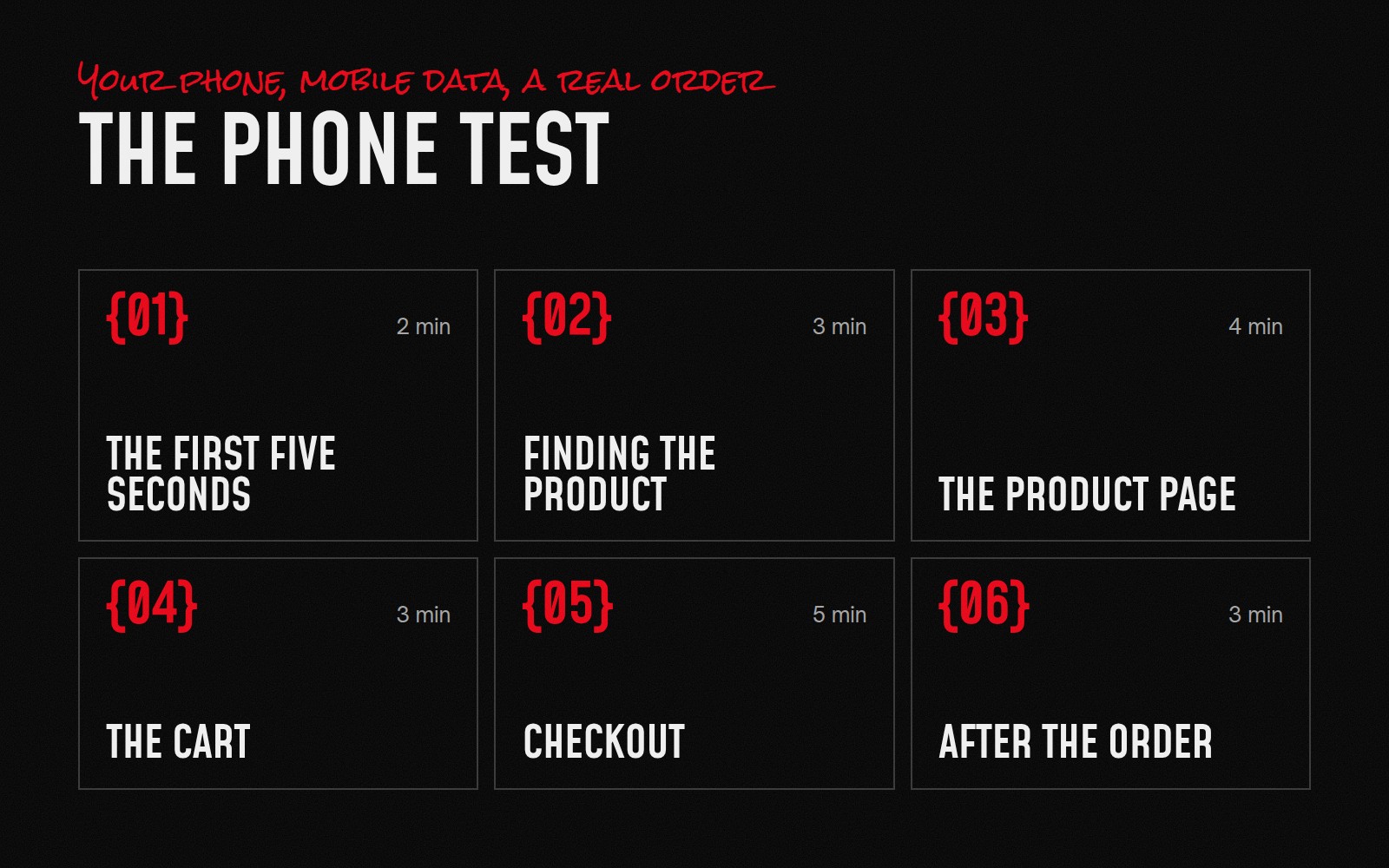 The six stops of the phone test: the first five seconds, finding the product, the product page, the cart, checkout and after the order